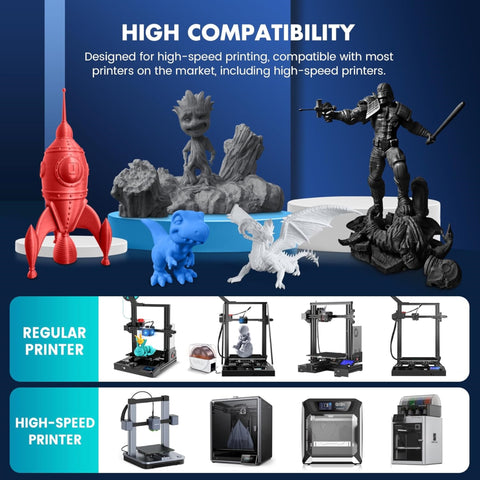 Sunlu HS-PLA (high-speed) Filament 1.75mm