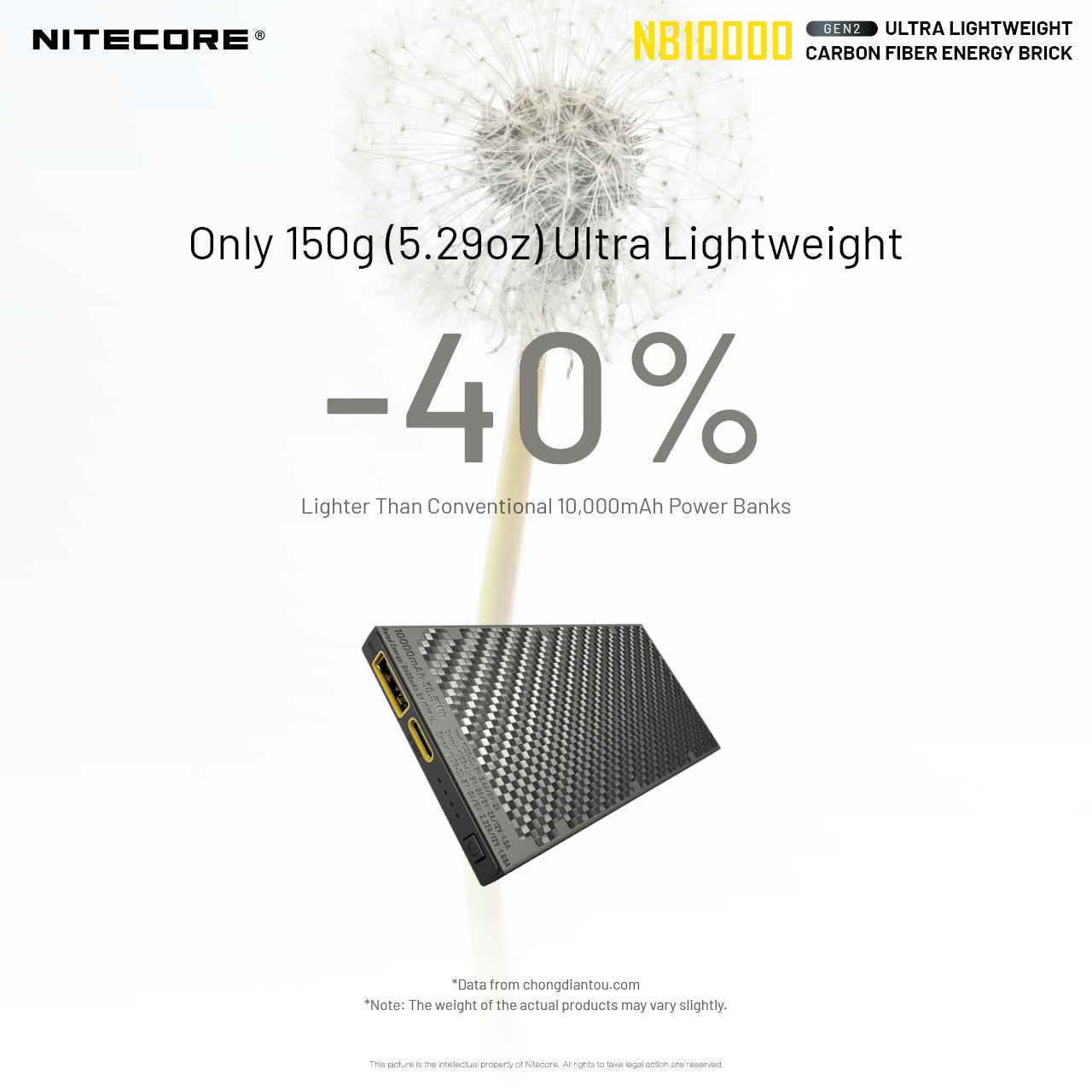 Batteries & Chargers - Nitecore NB10000 10000mAh USB/USB-C Quick-Charge Power Bank